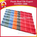 Non Asbestos Roofing Sheets